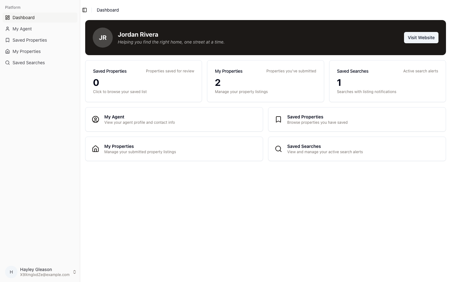 A client's Wealtor portal with their agent, saved properties, and searches